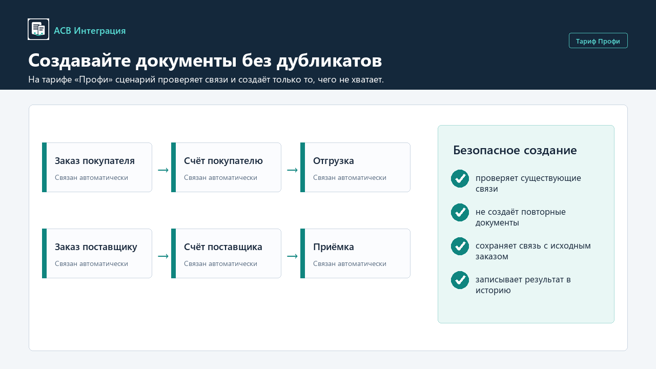 Скриншот