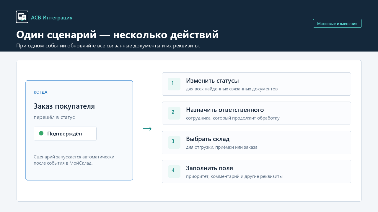 Скриншот