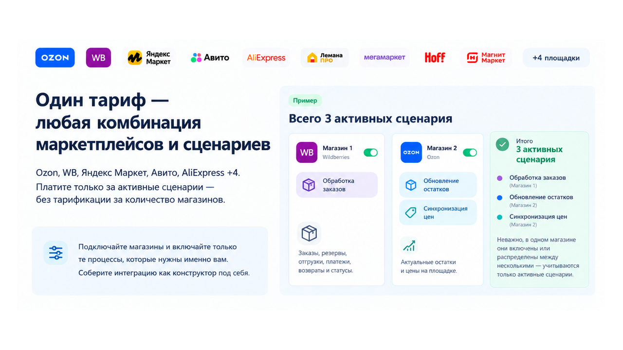Скриншот