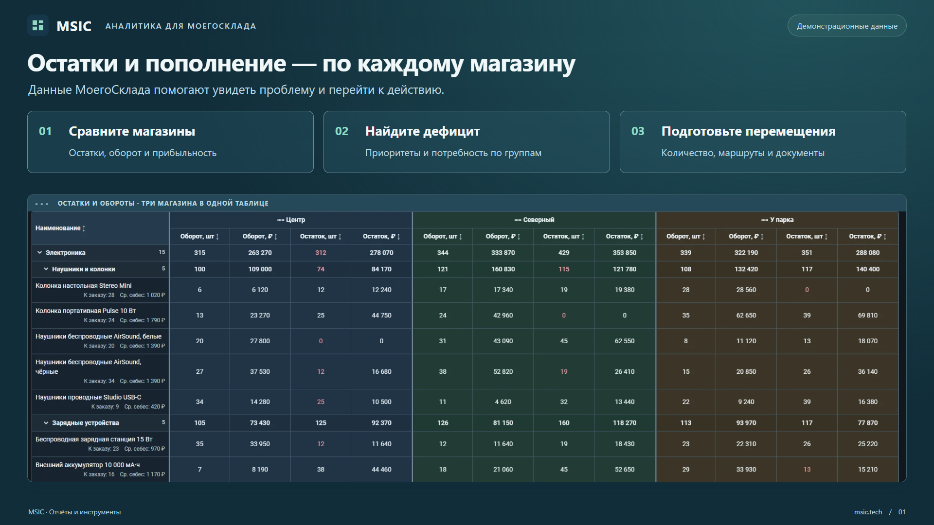 Скриншот