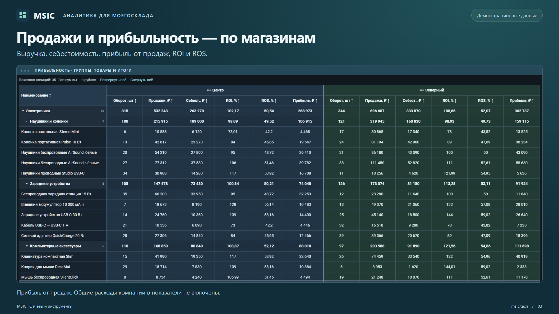 Скриншот