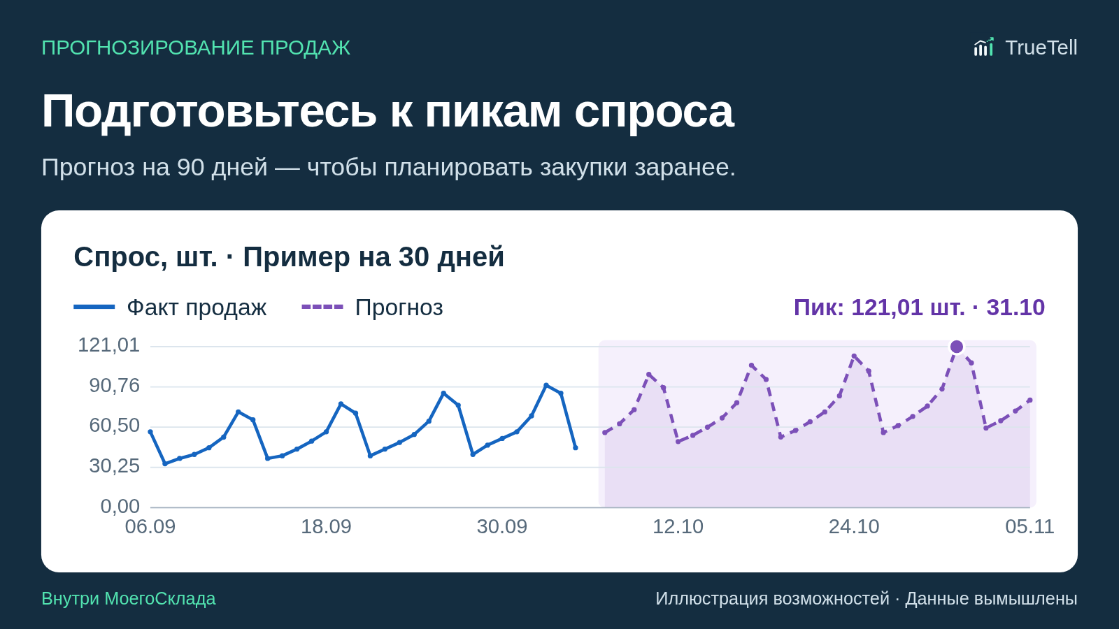 Скриншот