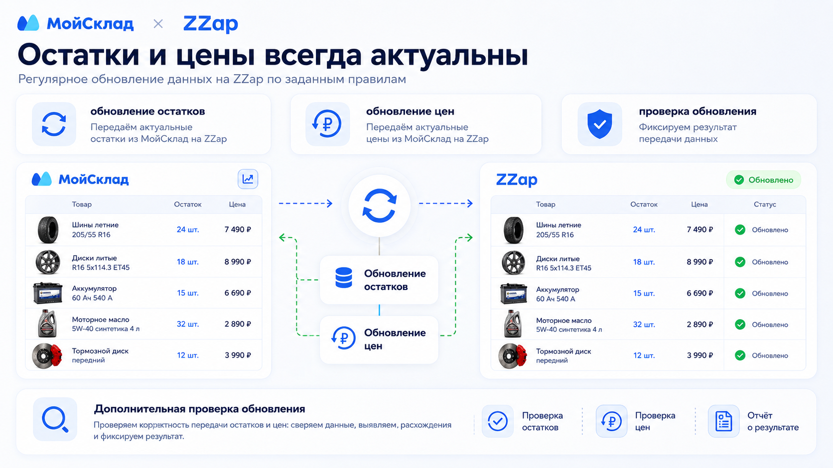 Скриншот