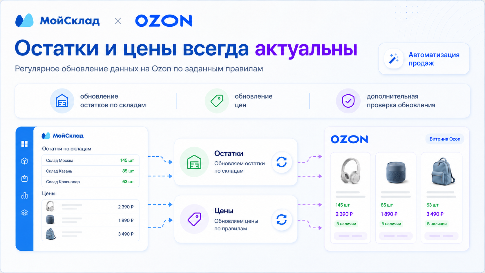 Скриншот