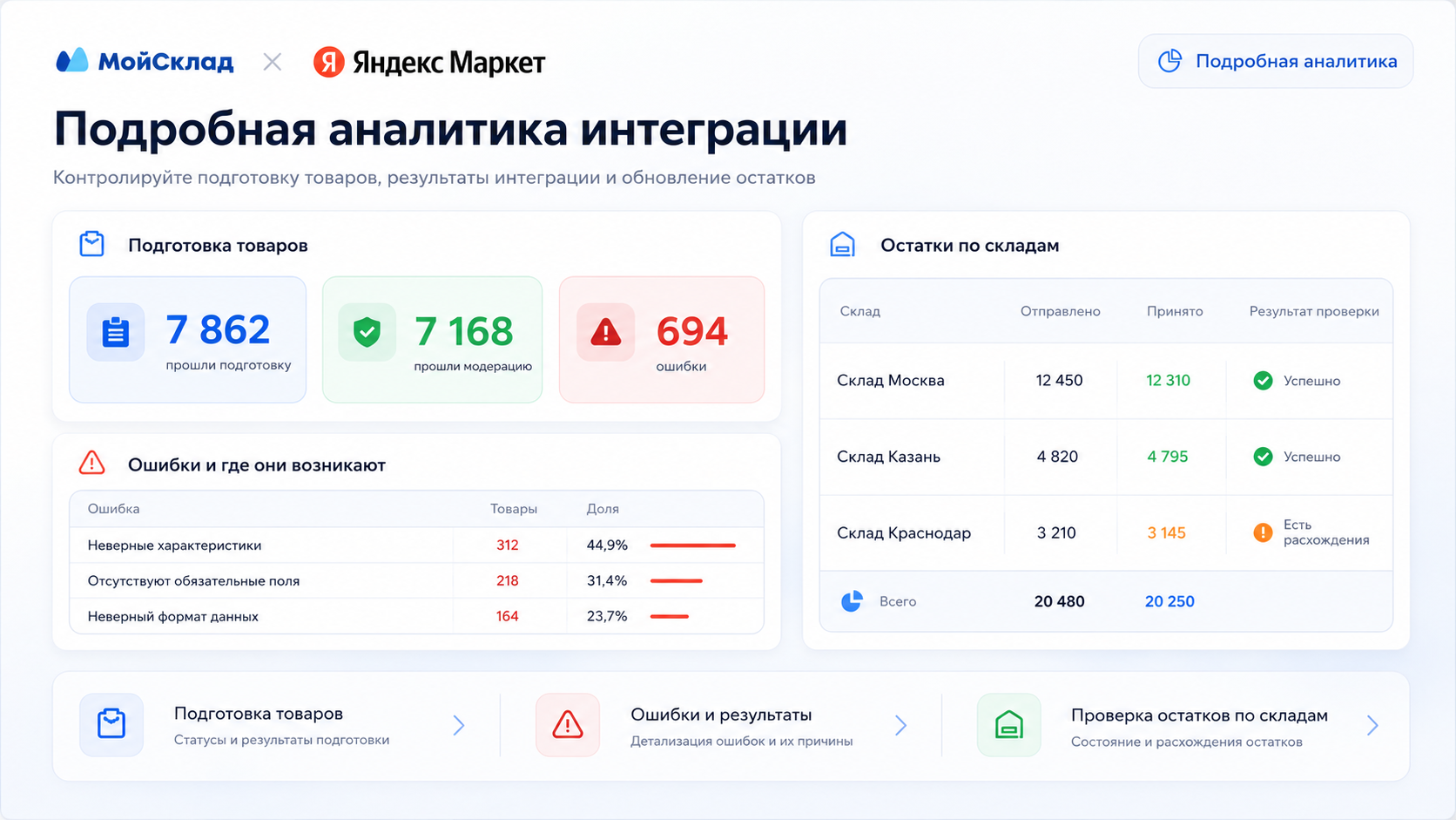 Скриншот