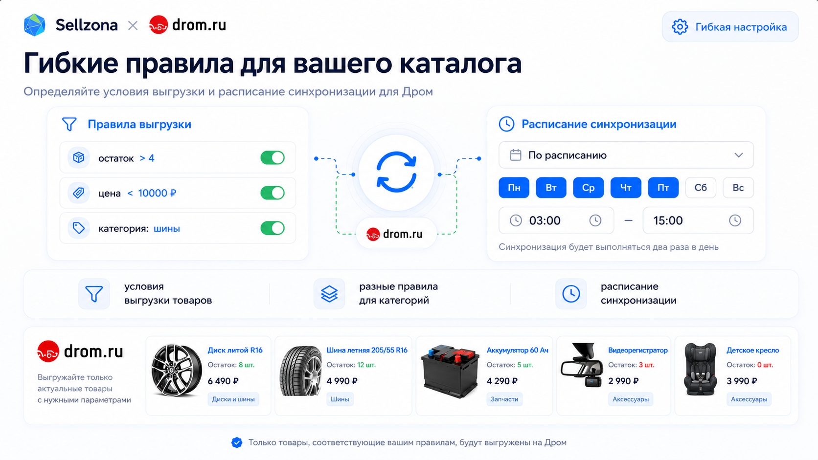 Скриншот