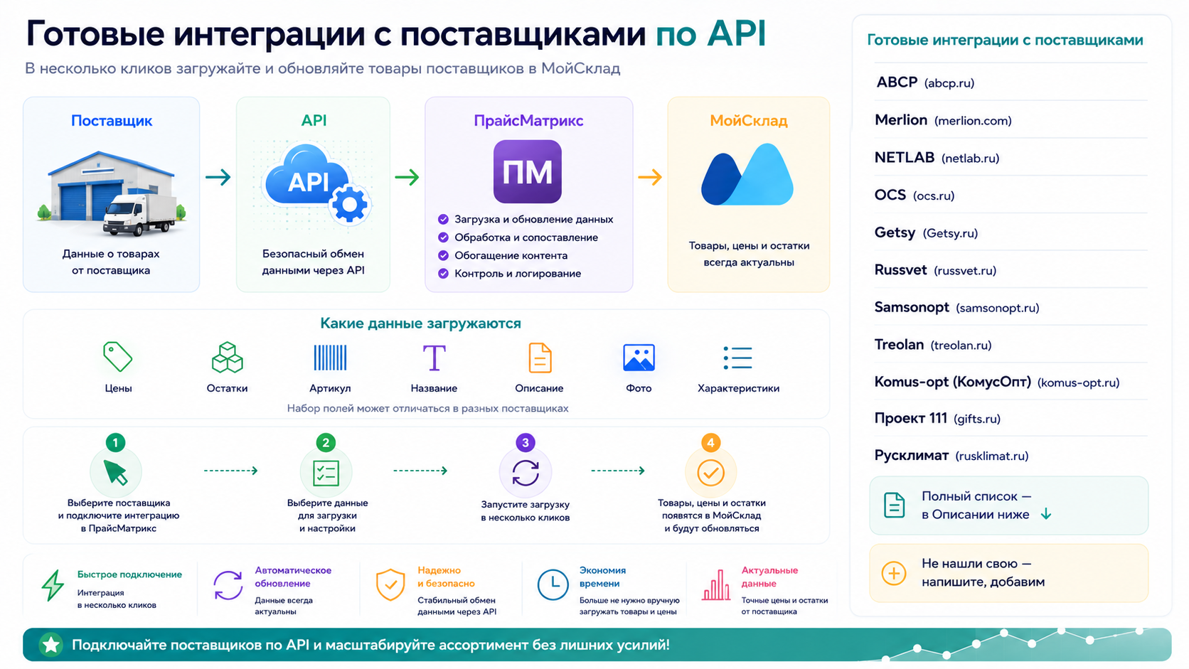 Скриншот